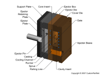 钣金加工相关工艺-压铸工艺知识的详细介绍-中山开云网页版·官方站入口-开云(中国)  -开云网页版·官方站入口-开云(中国)  