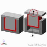 钣金加工相关工艺-压铸工艺知识的详细介绍-中山开云网页版·官方站入口-开云(中国)  -开云网页版·官方站入口-开云(中国)  