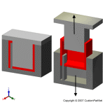 钣金加工相关工艺-压铸工艺知识的详细介绍-中山开云网页版·官方站入口-开云(中国)  -开云网页版·官方站入口-开云(中国)  