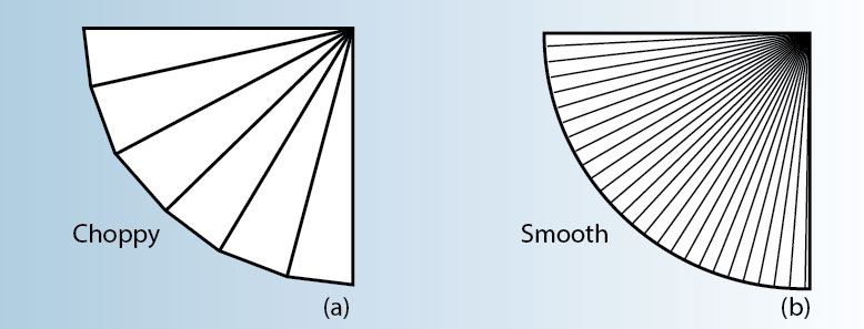精密钣金折弯弯曲工艺中的决定因素有哪些？-中山开云网页版·官方站入口-开云(中国)  -开云网页版·官方站入口-开云(中国)  