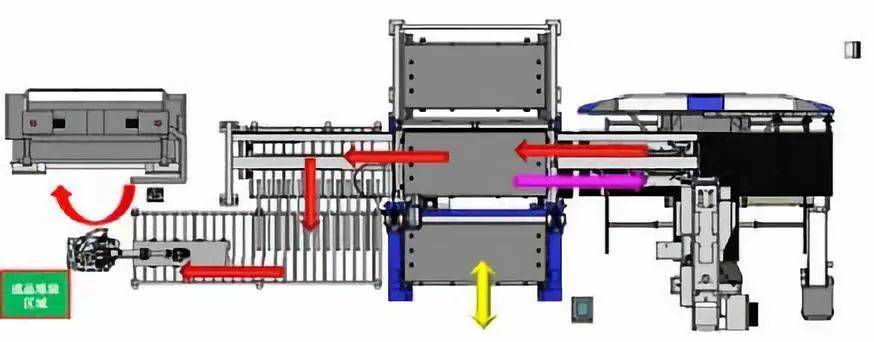 钣金加工产品在自动化及电梯行业中的应用 -开云网页版·官方站入口-开云(中国) 钣金加工产品在自动化及电梯行业中的应用 -开云网页版·官方站入口-开云(中国)