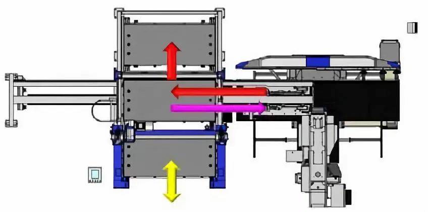 钣金加工产品在自动化及电梯行业中的应用 -开云网页版·官方站入口-开云(中国) 钣金加工产品在自动化及电梯行业中的应用 -开云网页版·官方站入口-开云(中国)