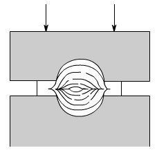金属加工成型的基础知识-开云网页版·官方站入口-开云(中国)  