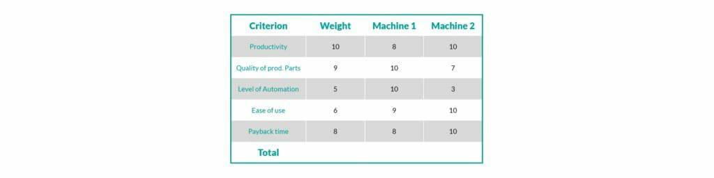 钣金加工厂如何选择钣金生产系统?-开云网页版·官方站入口-开云(中国) 钣金加工厂如何选择钣金生产系统?-开云网页版·官方站入口-开云(中国)