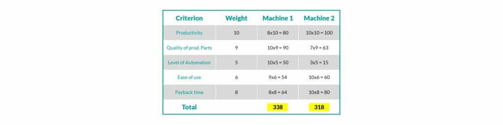 钣金加工厂如何选择钣金生产系统?-开云网页版·官方站入口-开云(中国) 钣金加工厂如何选择钣金生产系统?-开云网页版·官方站入口-开云(中国)
