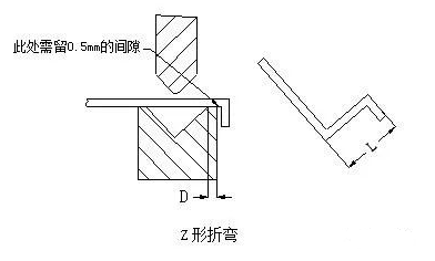 钣金加工中数控折弯加工零件范围及加工精度参数的详细解答-开云网页版·官方站入口-开云(中国)  